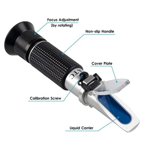 auto refractometer diagram|how to read a refractometer.